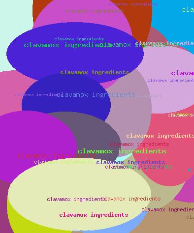 Clavamox ingredients