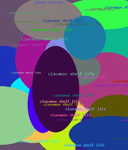 Clavamox Shelf Life